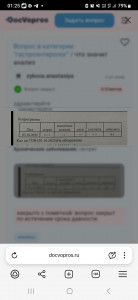 расшифровка анализов