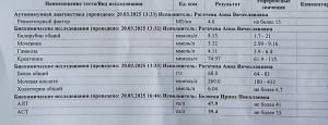 Мягкий стул, бурление в животе, спазмы