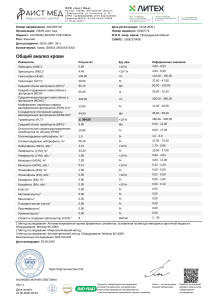 Дефицит железа?