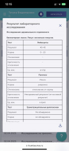 Чем лечиться? Бак вагиноз