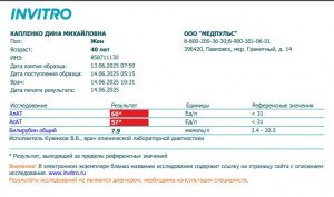 расшифровка анализов