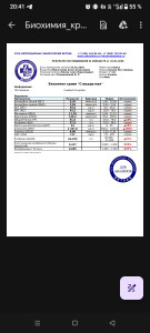 Боюсь что у кота почечная недостаточность