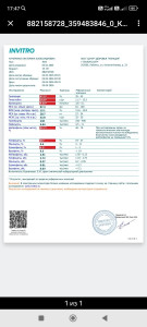 Высыпания,пониженный иммунитет по анализам