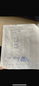 Затяжной жидкий стул вариант нормы?