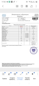 Почечная недостаточность у кошки