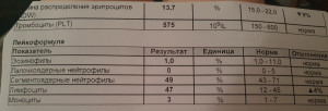 Помогите понять что с котом