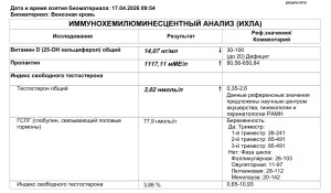 дальнейшие действия