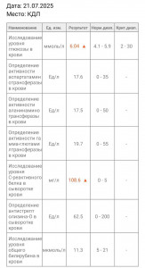 Отёк левой ноги ниже колена