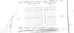 Уточнение медицинских заключений.