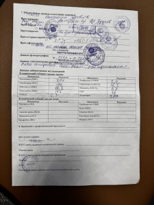 Повышенные лейкоциты