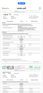 Результаты анализов