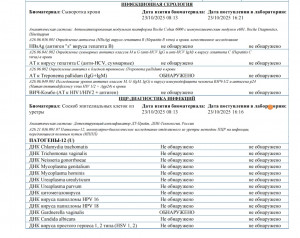 Подскажите пожалуйста лечение, 