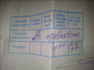 Тонзиллит хронический