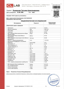 Воспаление поджелудочной