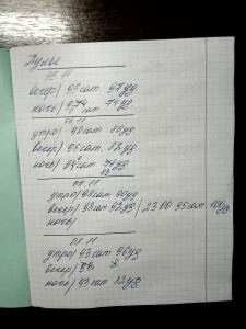 Подозрение на тахикардию