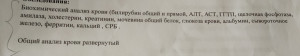 Как влияет фенибут на анализ крови и биохимический анализ крови