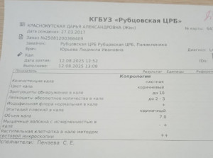 Проблемы с желудочнокишечным трактом