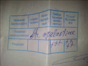 Хронический тонзиллит