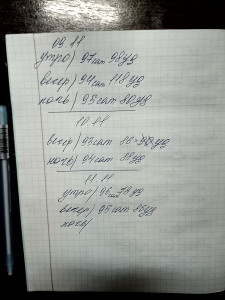 Подозрение на тахикардию