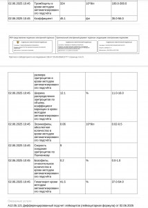 Розацеа или аллергия?