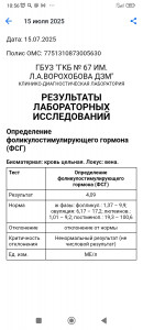 Повышен ттг-28,98