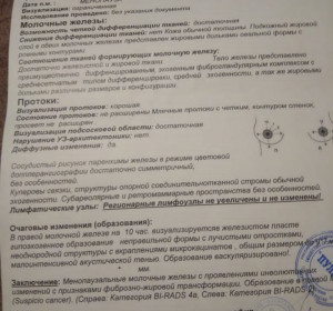 Birards 5 результаты маммографии