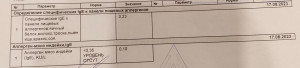Атопический дерматит