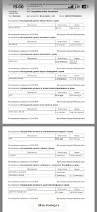 Плохие анализы