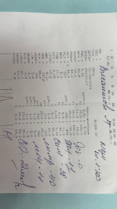 Температура на 4 день приема антибиотиков