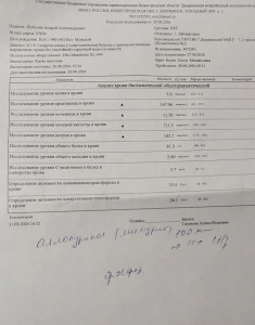 Повышены биохимические анализы