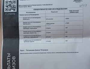 Лейкоциты и эритроциты в моче